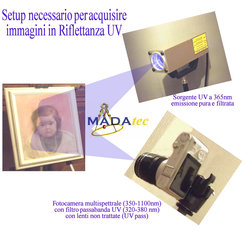 UV Reflectance setup (365nm)