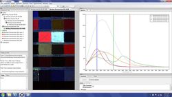UV Induced Fluorescence analyzed by Hyperspectral system